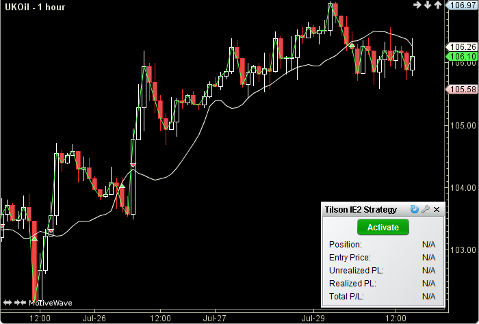 Tilson IE2