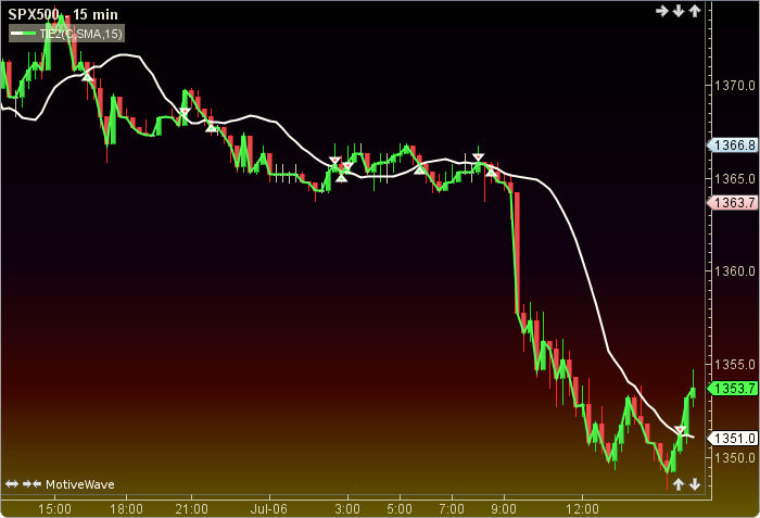 Tilson IE1